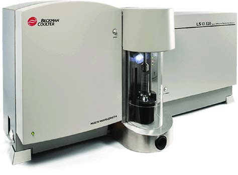 Laser particle size Analyzer Brand|particle size analyzer beckman coulter.